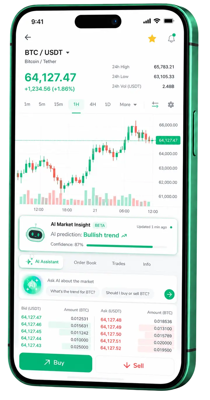 Interface mobile de trading Stvulkadro